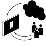 Bestandsdatenauswertung