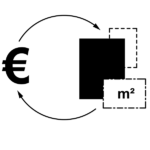 Strategische Planung